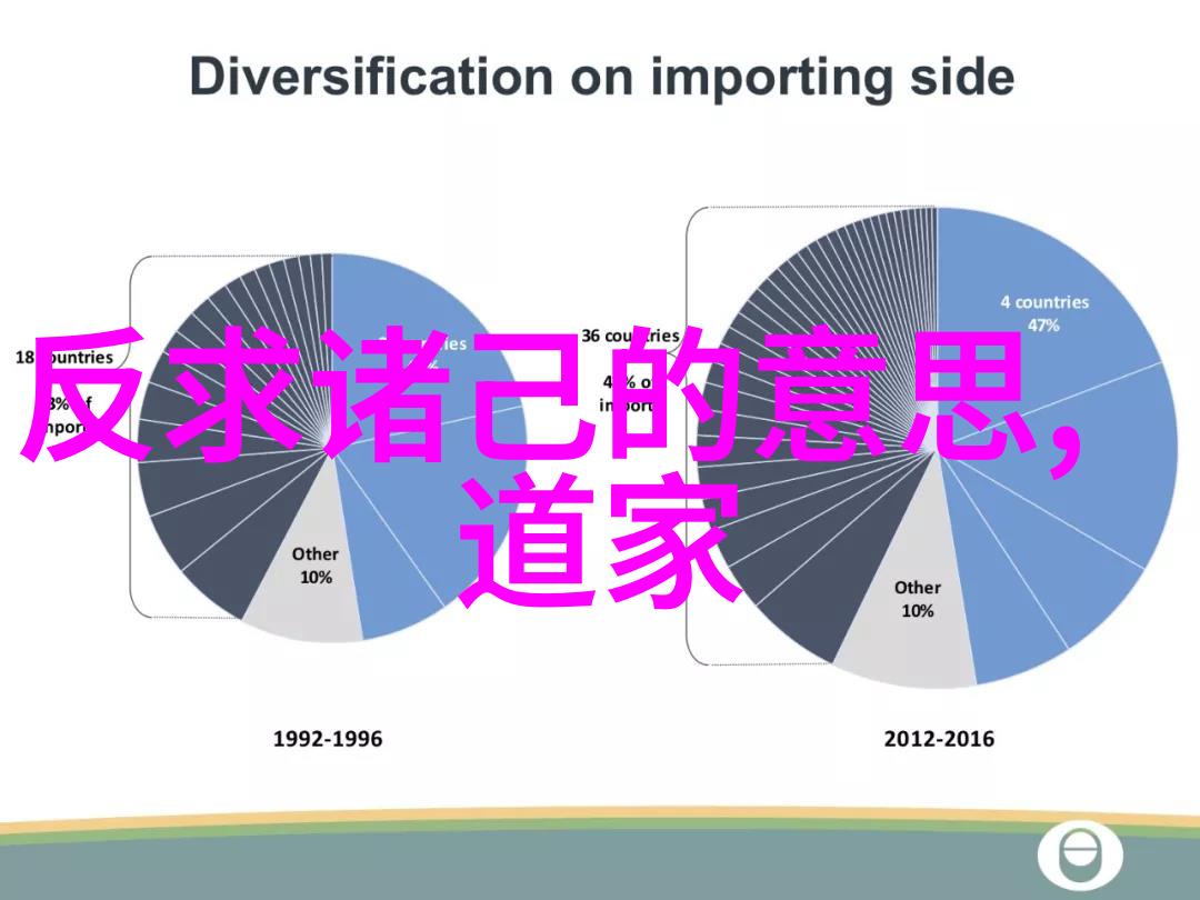 人生三渡渡人 - 跨越情感的河流探索人际关系中