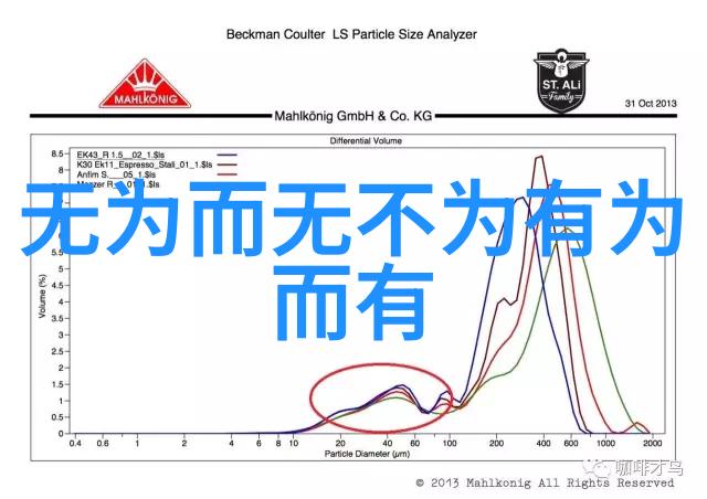 道家秘籍未解之谜与隐世巨擘