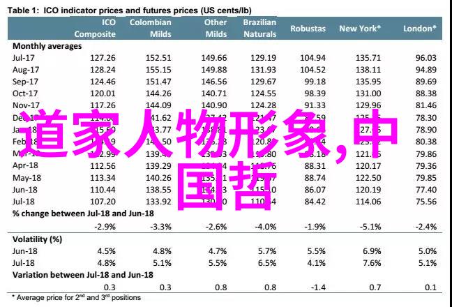 白娘子的复仇揭秘又见白娘子全集的深层寓意