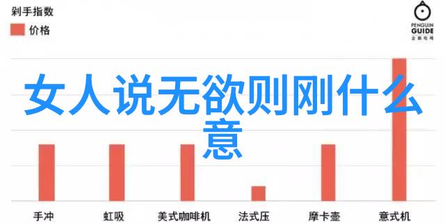 道家学说之代表人物及其主张老子与庄子的哲思探究