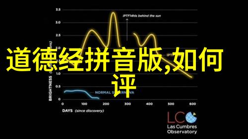 2023年度龙虎山道协所属各宫观法务活动安排