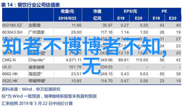 财神的传说与元宵节的情侣文化揭秘这一习俗背后的浪漫故事