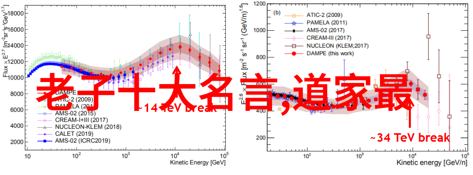 自我认知开悟如何重塑个体世界观