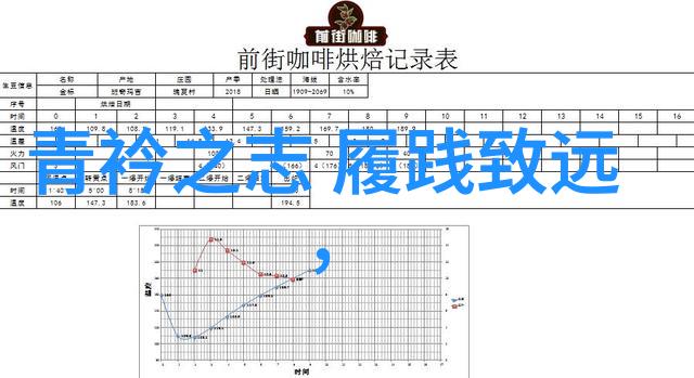 道家智慧的传播与融合