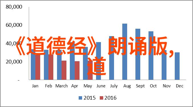 文字之舞小说家的思想主张与现实的撞击