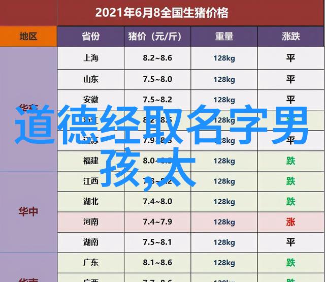 五斗米道历史概述古老宗教信仰的遗风