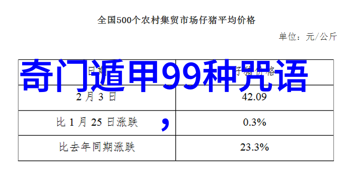 道心入静修道初期的内在修养