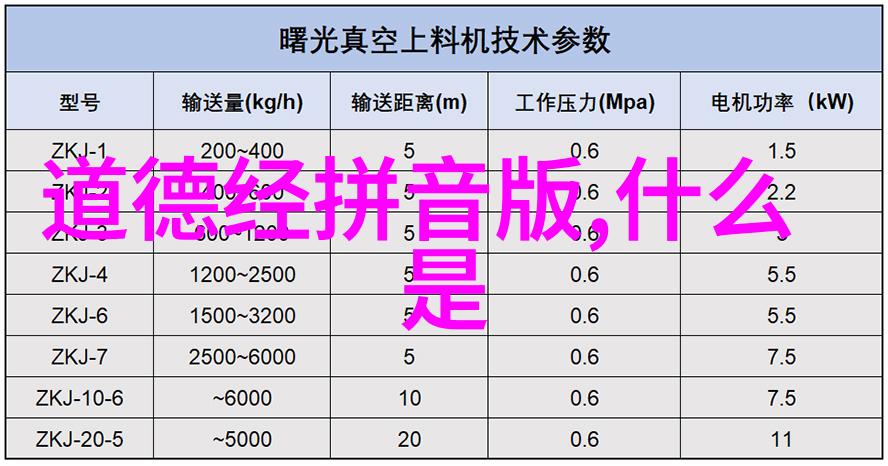 书法鉴赏是什么