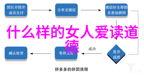 男人对女人说无欲则刚想表达什么他为什么总是说无欲则刚其实在心里想的是你