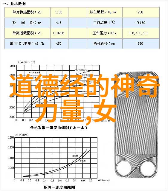 八大真人的法术超越时空的神通广泛