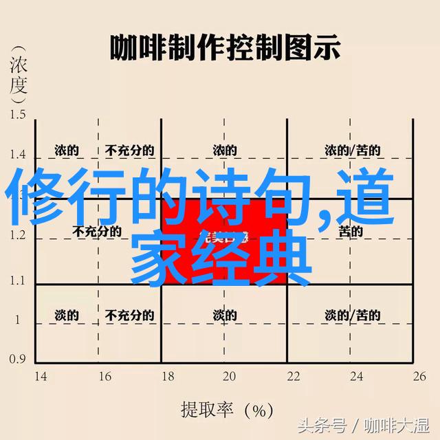 念九字真言后果深邃宇宙中的无尽回响