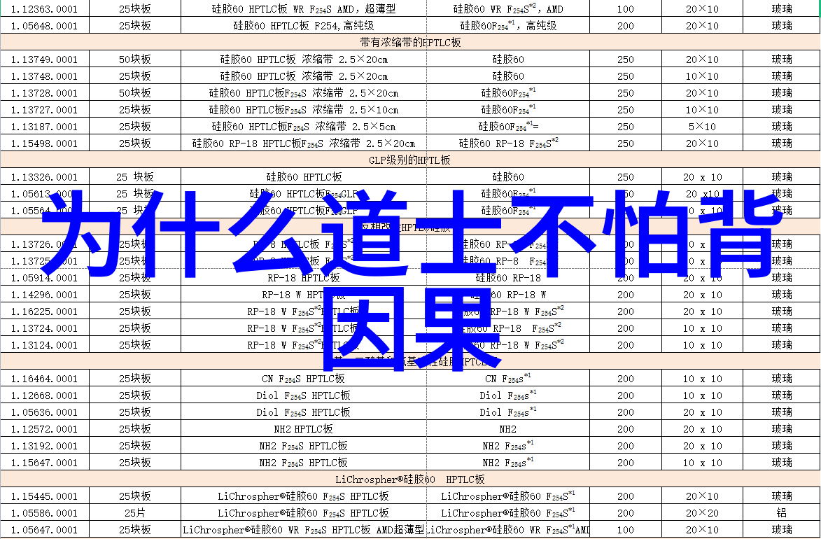 天眼洞开一日之计万事俱成