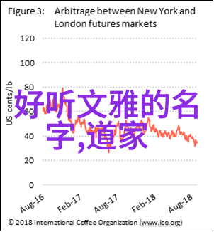 九字真言之谜揭秘正确读音的艺术与哲学