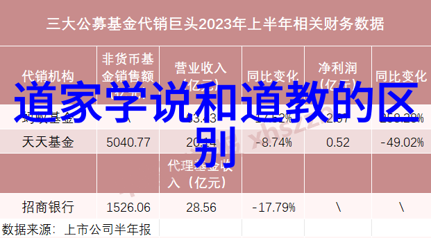 修道入门之心法探究精神修养与日常实践的艺术