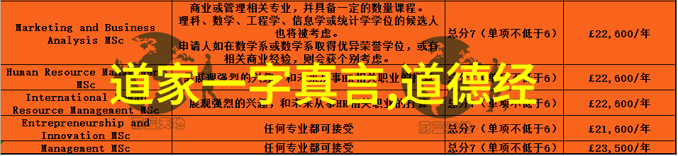 主题我在车里缓慢而有力的撞着揭秘驾校的撞墙秘诀