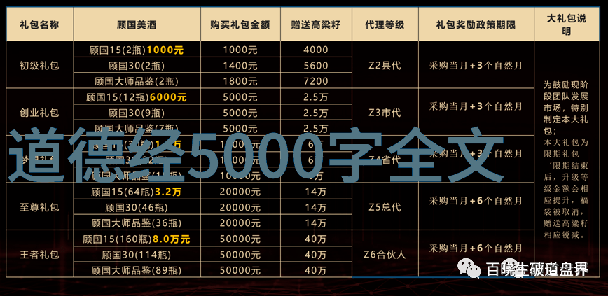 天赋的秘密悟在天成的智慧之路