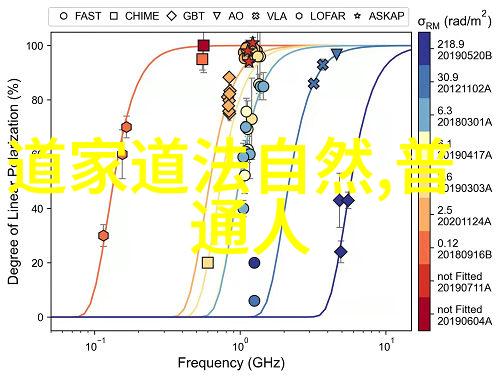 橘红色的诱惑浴室里的秘密吻戏