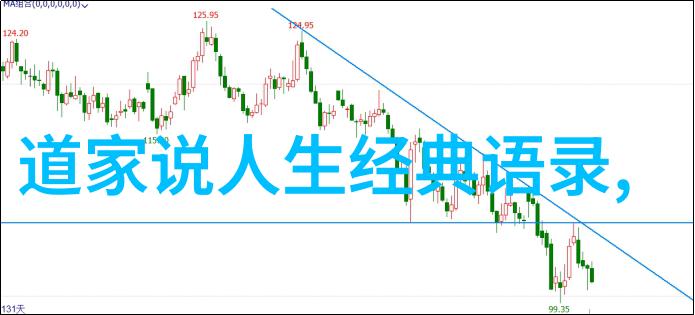 如何理解一以贯之的概念在三个祖师身上得到了体现