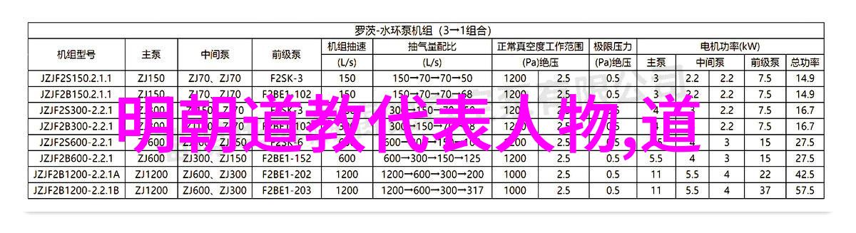 道教修行之路探索成为一名道士的精神与实践