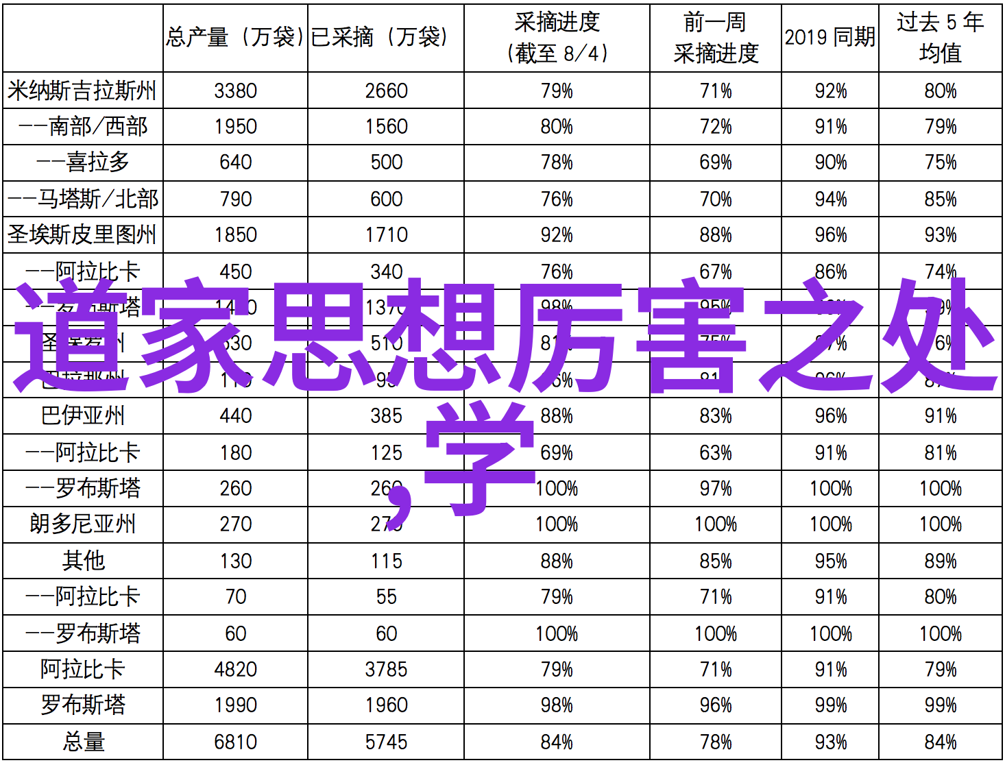 从无为而治看历史的力量与智慧