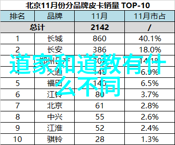 道教主要仪范与人物道德经全文及译文阅读