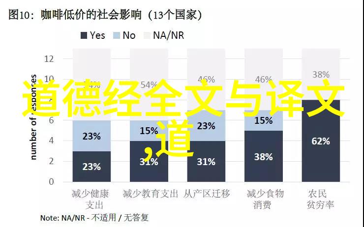 静心之境悟透人生