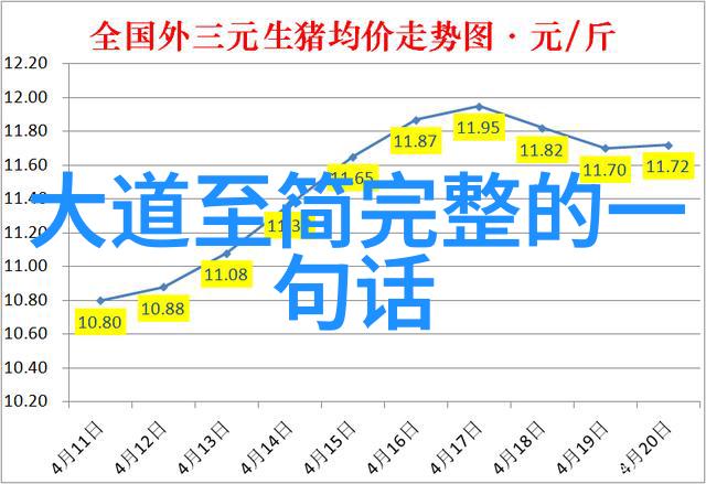 财神的降临四月四之际风俗背后的故事与传说