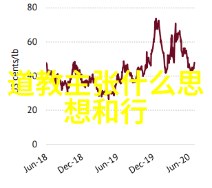 道德经原版探究揭秘老子智慧的源头