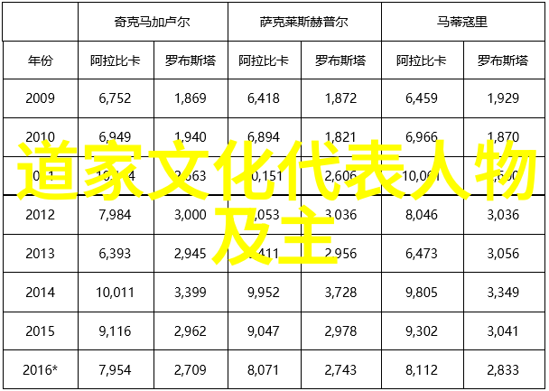 道德经你的心灵能否抵御邪念细究其奥秘令人深感震撼