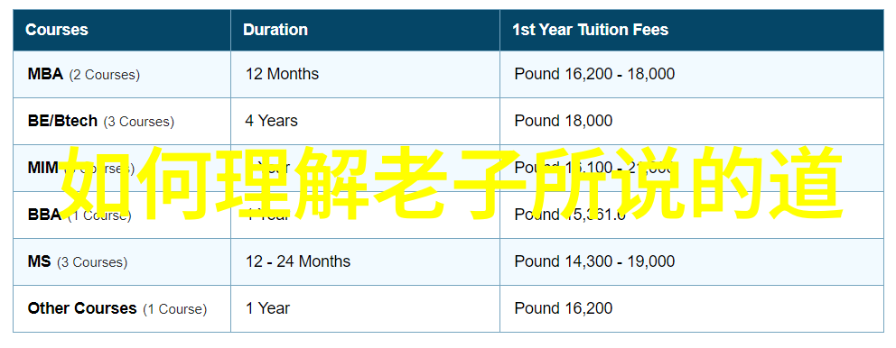 在现代社会无欲能否带来真正的力量和自由