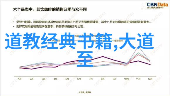 古韵缠绕30篇古诗背后的秘密