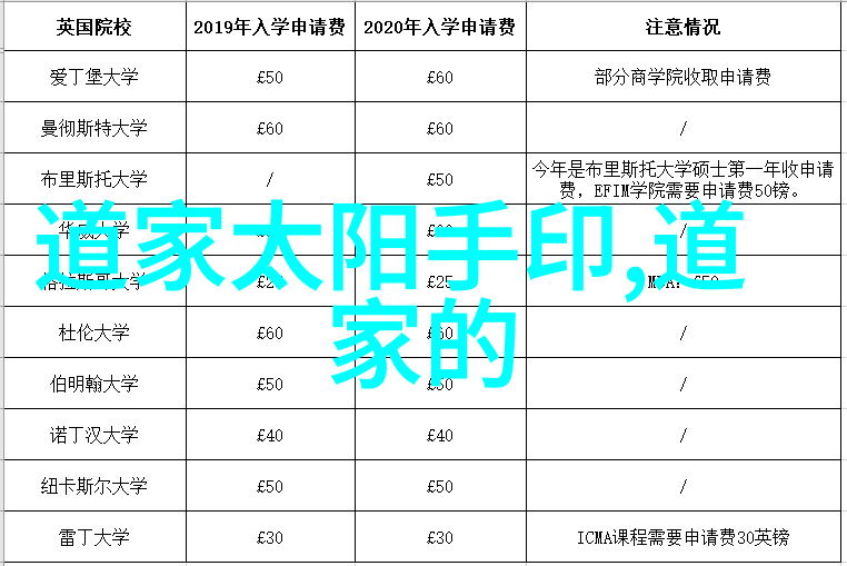 从道德经到庄子重温道家十大经典书籍