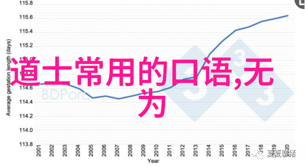 古典风采探索动漫中的古代人物魅力