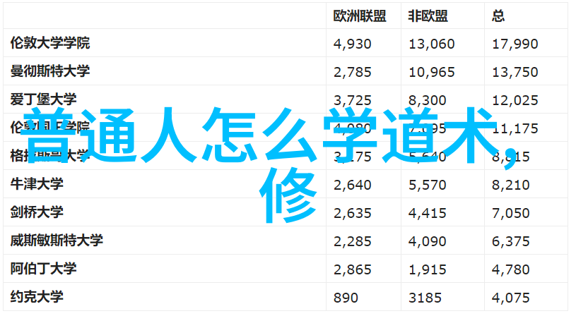 中国书法艺术的根基探索字画基础知识