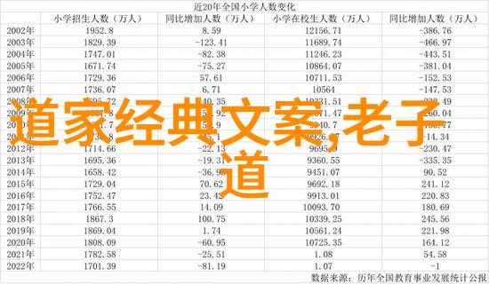 道韵幽深揭秘中国现代十大道教名人的神秘足迹