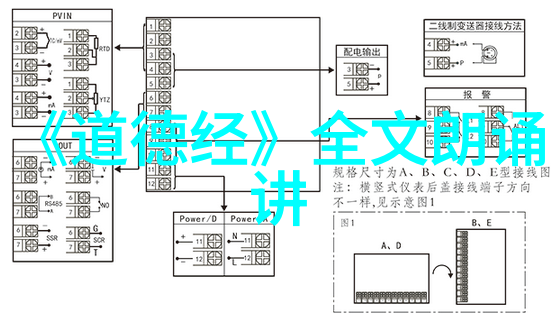 我来告诉你道教派别大揭秘从清真到正一我带你走进神秘的内丹世界