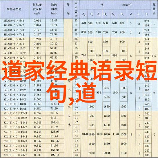 无为方能无不为活得轻松的艺术这篇文章会告诉你我是如何学会在现代社会中保持一种无为的生活态度从而避免了