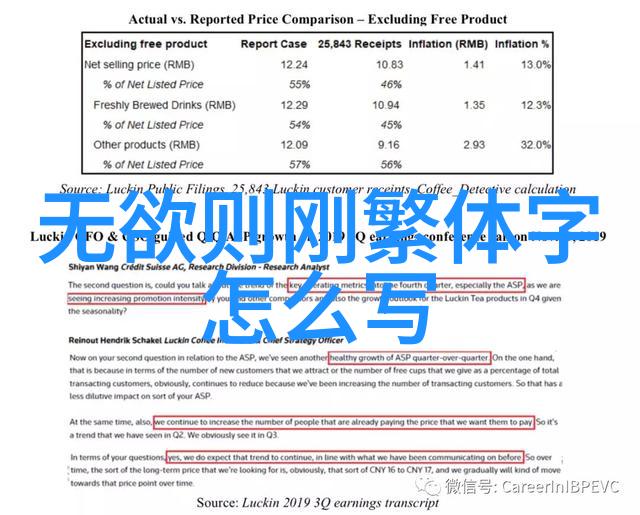 道家智者探索历代道家名人的哲学足迹