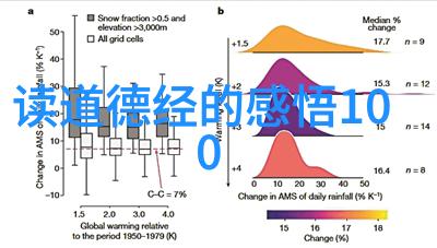 如何评判一幅书法作品的艺术魅力