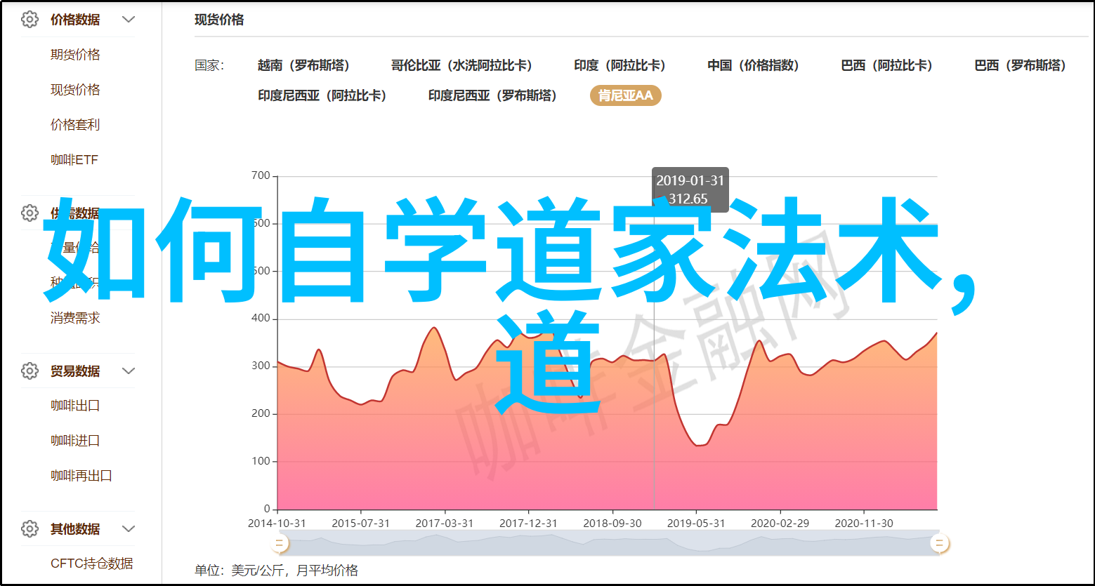 当世界变得越来越复杂我们应该如何区分真实的情感表达与伪装成善意却带有阴谋的一面