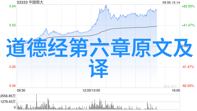 道家代表人物道家的伟大修行者