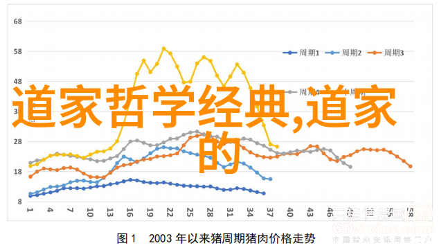 解读古秘八字真言口诀的奥义与应用