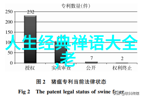 弘一法师大彻大悟之言悟道成佛的智慧抉择