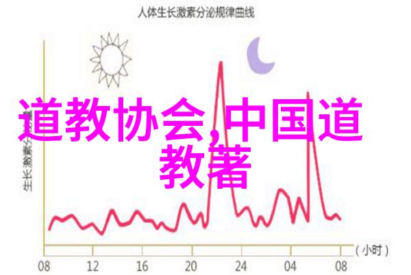 师尊在下我是如何成为校园里的神秘学霸