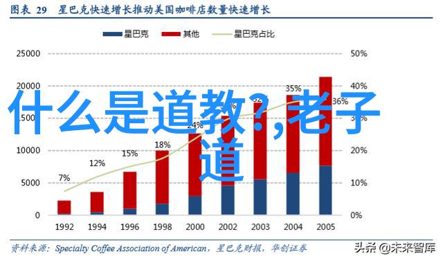 道教圣贤排名天上人间的道德榜首