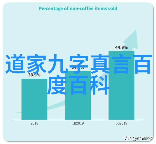 高人隐世之谜探寻得道者何以选择低调生活