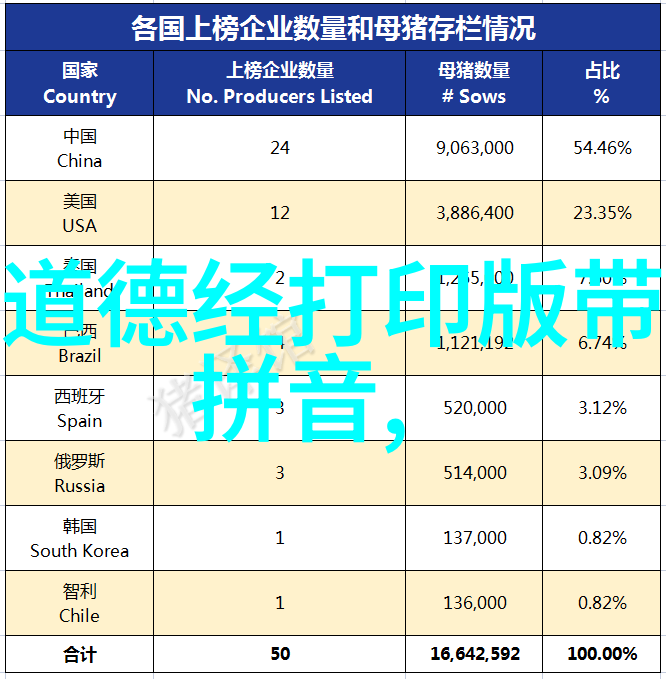 书法欣赏课教案探索古今书体的魅力