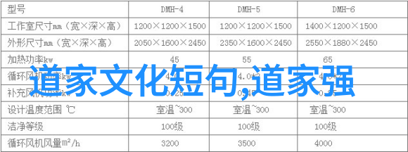 道德经原版全篇老子聊聊他的智慧道德物的妙用