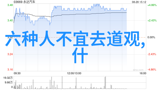 夜深人静时不应轻易诵读的九字真言秘密