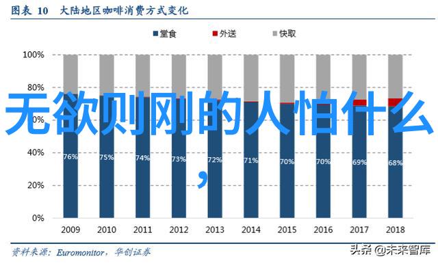 鸿钧老祖平级的都有谁我亲眼见过的那些能与老祖齐肩的强者